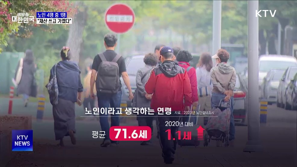 노인 4명 중 1명 &#34;상속 대신 재산 쓰고 가겠다&#34;