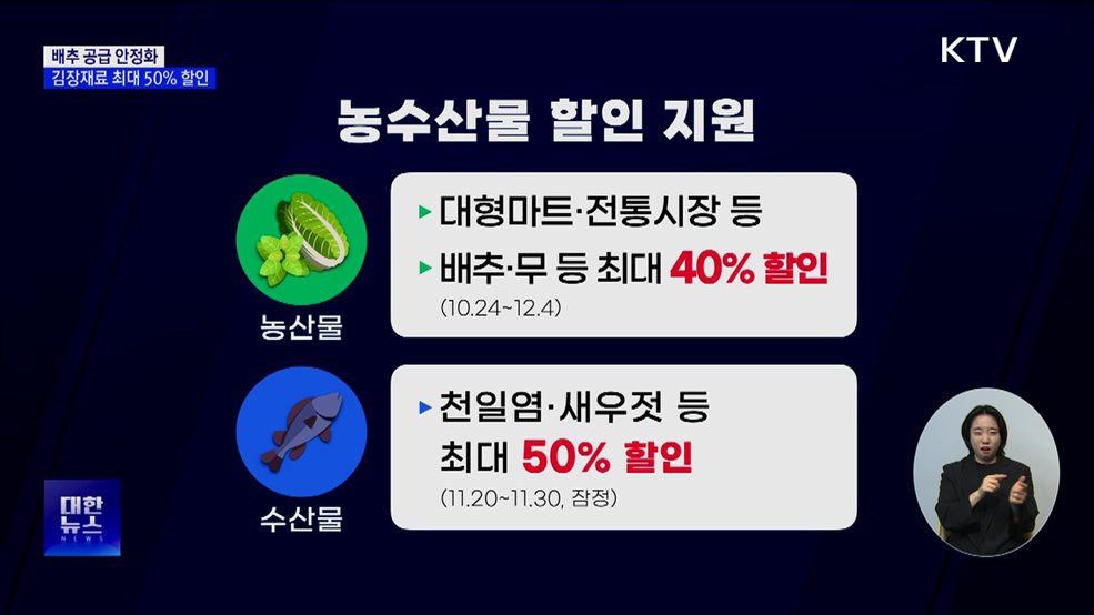 &#34;김장철 배추 공급 문제없어&#34;···김장재료 최대 50&#37; 할인 [정책현장+]
