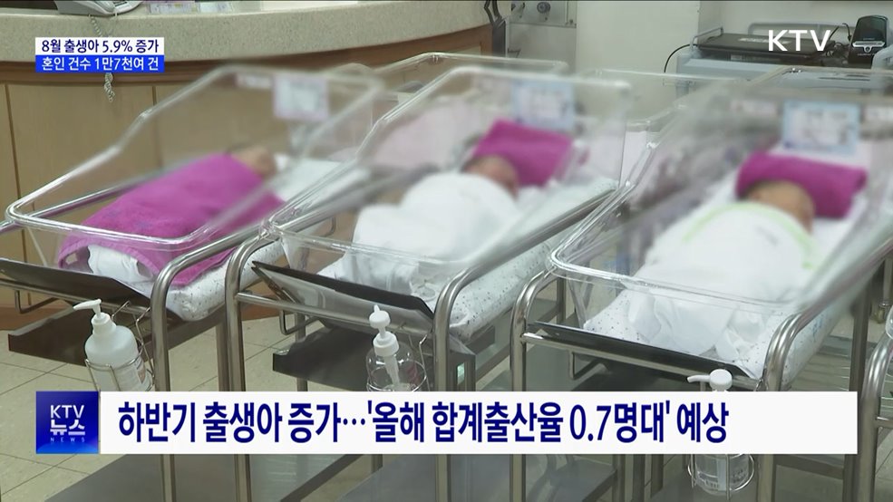 8월 출생아 5.9&#37; ↑···두 달 연속 2만 명대 증가
