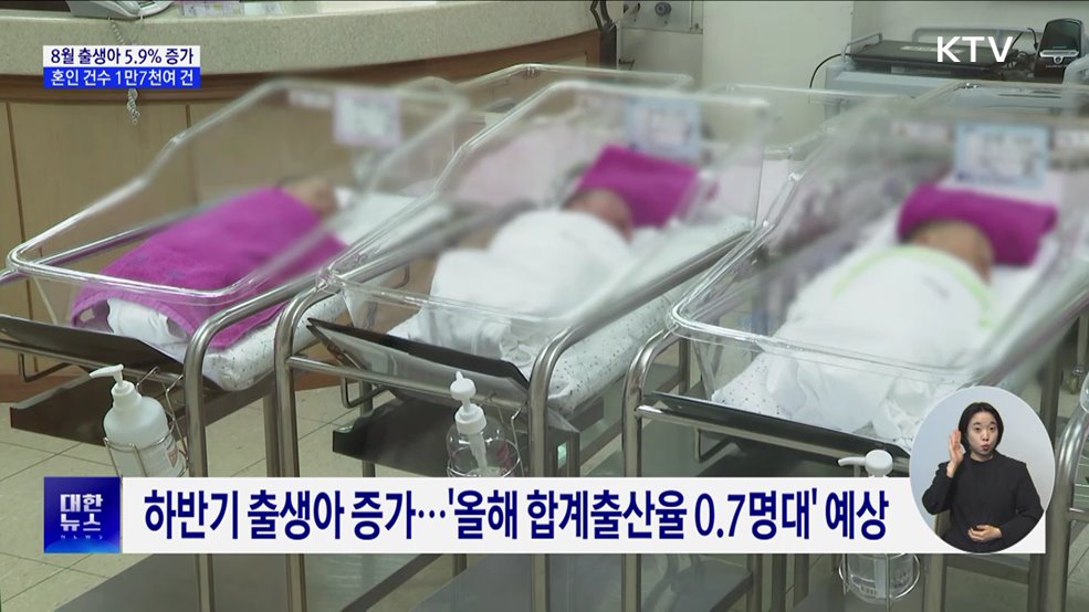 8월 출생아 5.9&#37; ↑···두 달 연속 2만 명대 증가