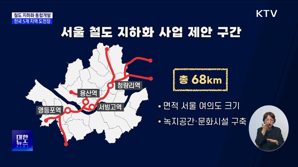 &#39;철도 지하화 통합개발&#39;···서울·부산 등 5곳 도전장