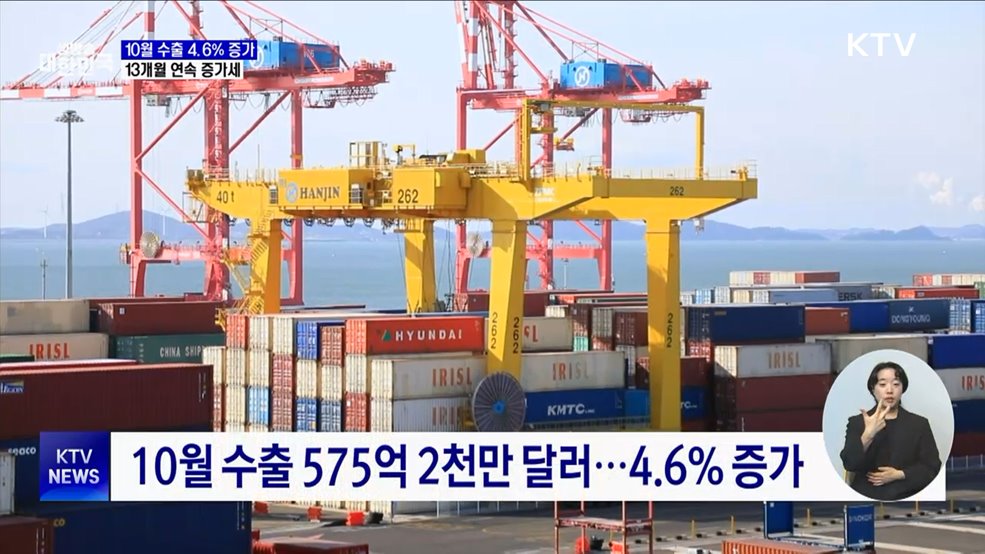 10월 수출 4.6&#37; 증가···13개월 연속 증가세