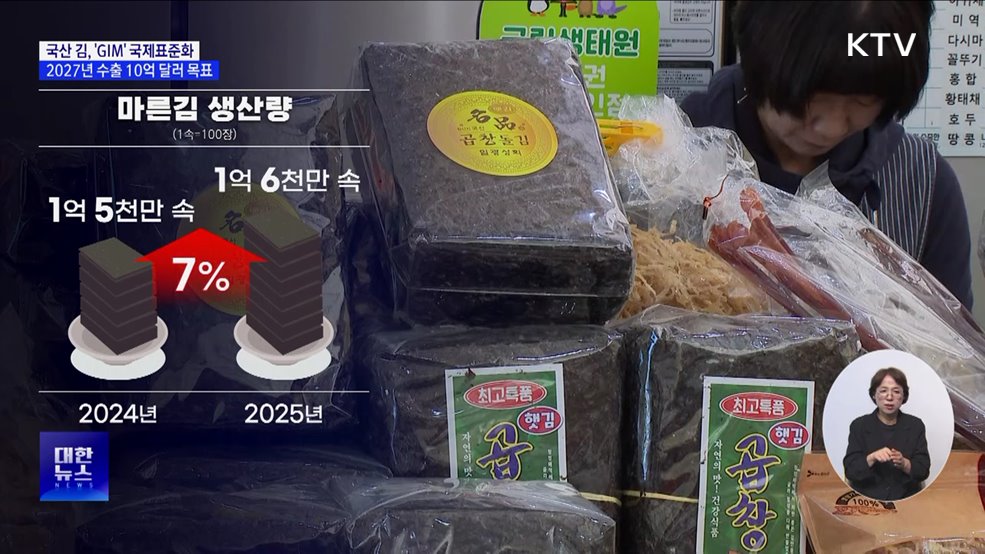 국산 김, &#39;GIM&#39;으로 국제표준화···수출 10억 달러 목표