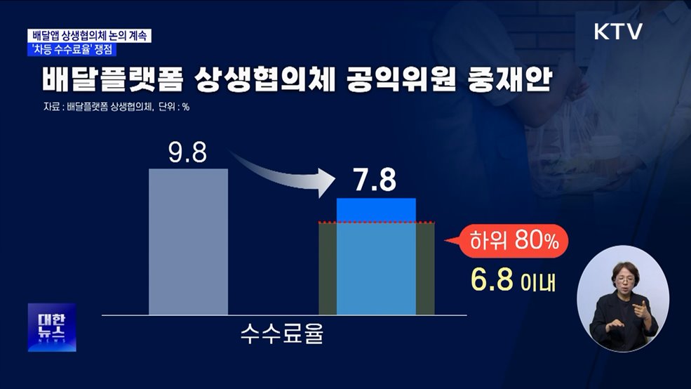 배달앱 상생협의체 논의 계속···&#39;차등 수수료율&#39; 쟁점