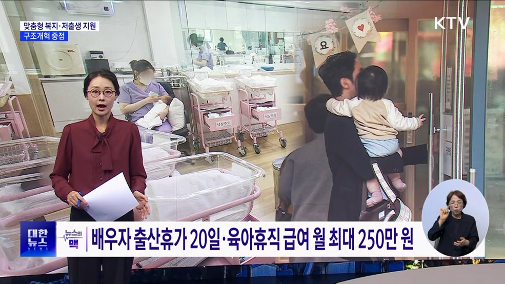 &#34;맞춤형 복지·저출생 지원 혁신&#34;···구조개혁 중점 [뉴스의 맥]