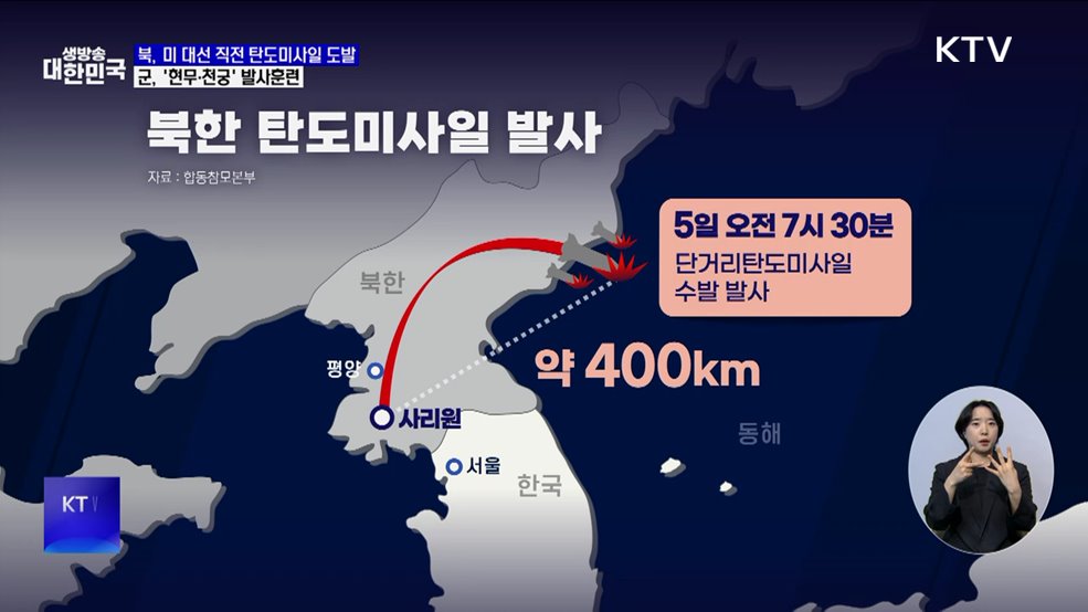 북, 미 대선 직전 탄도미사일 도발···군, &#39;현무·천궁&#39; 맞대응