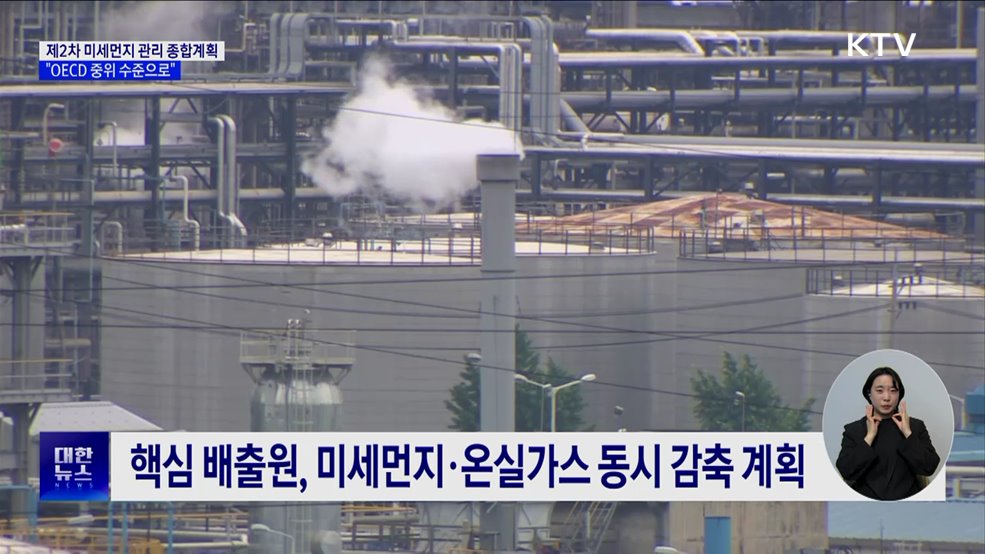 제2차 미세먼지 관리 종합계획···&#34;OECD 중위 수준으로&#34; [정책현장+]