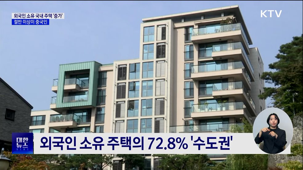 외국인 소유 국내 주택 9만5천여 채···절반 이상 중국인