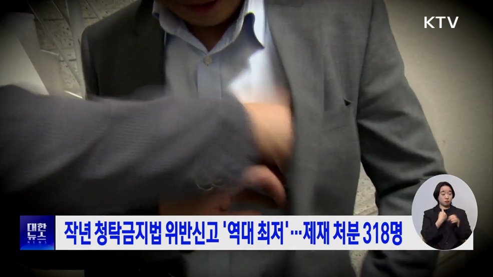 작년 청탁금지법 위반신고 &#39;역대 최저&#39;···제재 처분 318명