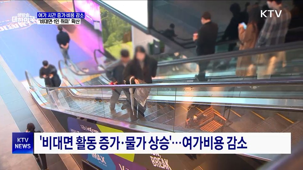 국민 여가 시간 늘고, 지출액 줄어···&#39;비대면·1인 취미&#39; 확산