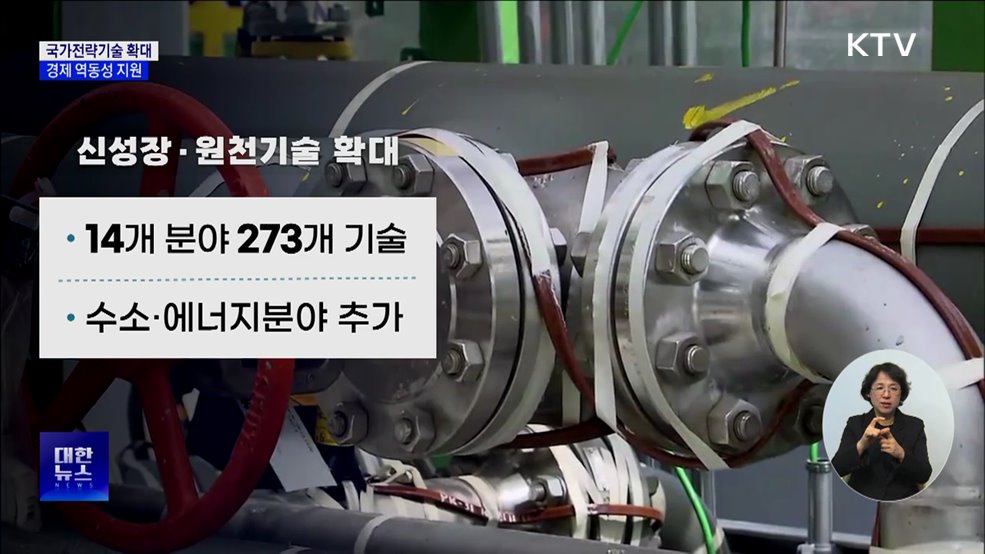 세제 지원 &#39;국가전략기술&#39; 확대···경제 역동성 지원