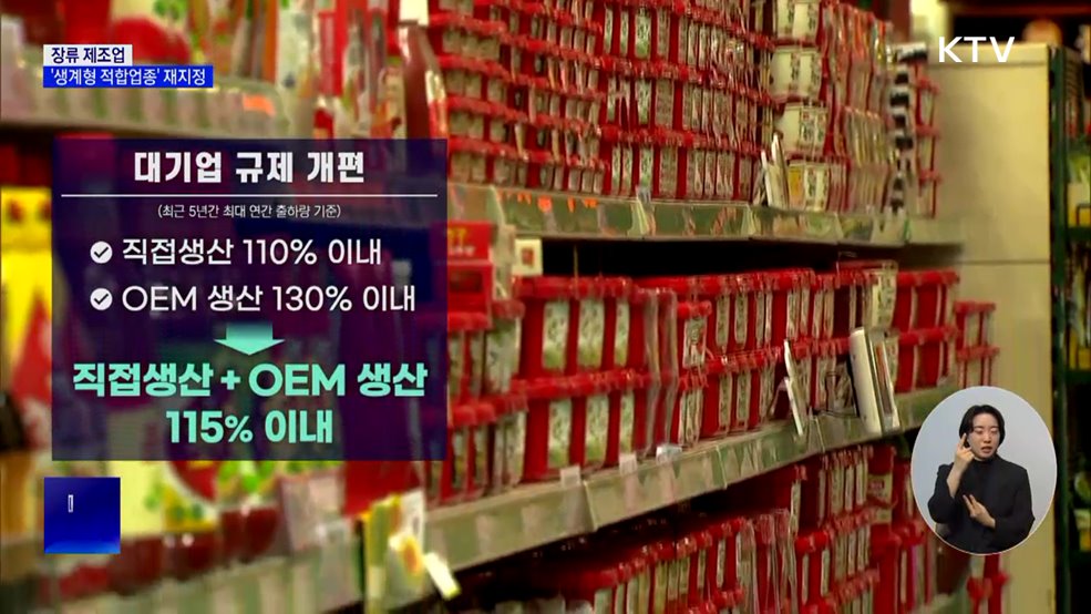 간장·고추장 등 장류 제조업, &#39;생계형 적합업종&#39; 재지정