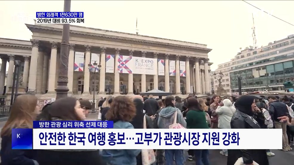 지난해 방한 관광객 1천630만 명···코로나 이전 93.5&#37; 회복