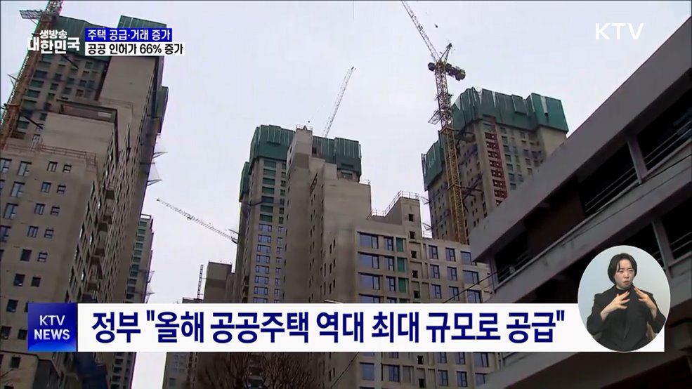 지난해 주택 공급·거래 증가···공공 인허가 66&#37;↑