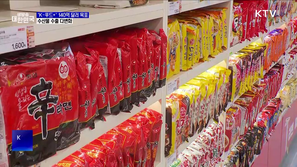 &#39;K-푸드+&#39; 수출 목표 140억 달러···수산물 수출 다변화