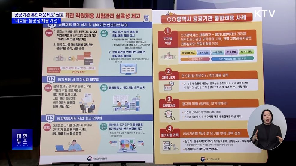 &#39;공공기관 통합채용제도&#39; 권고···&#34;비효율·불공정 채용 개선&#34;