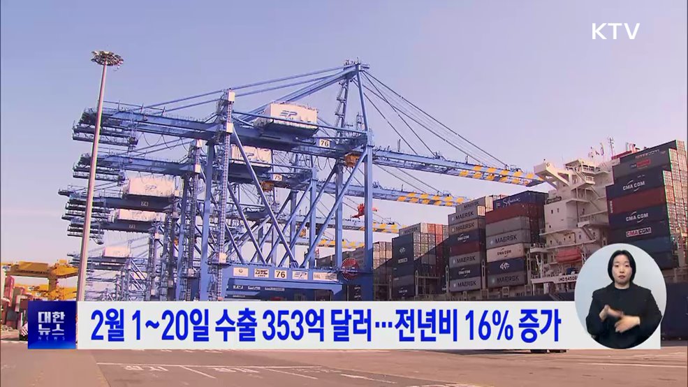 2월 1~20일 수출 353억 달러···전년비 16&#37; 증가