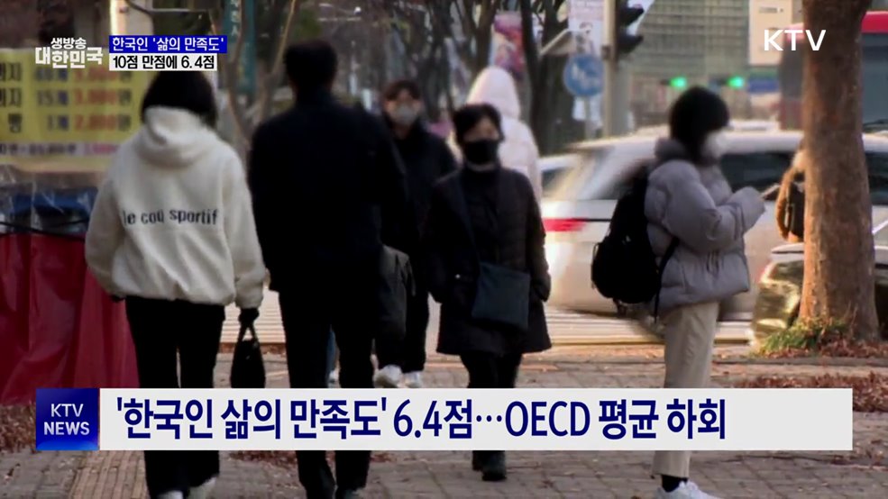 한국인 &#39;삶의 만족도&#39; 10점 만점에 6.4점