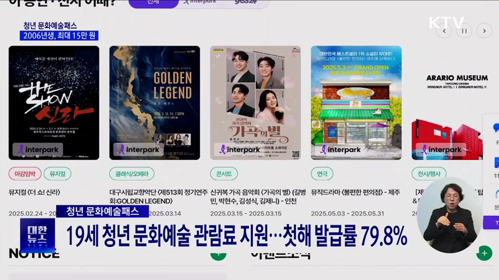 &#39;청년 문화예술패스&#39; 발급···2006년생에 최대 15만 원