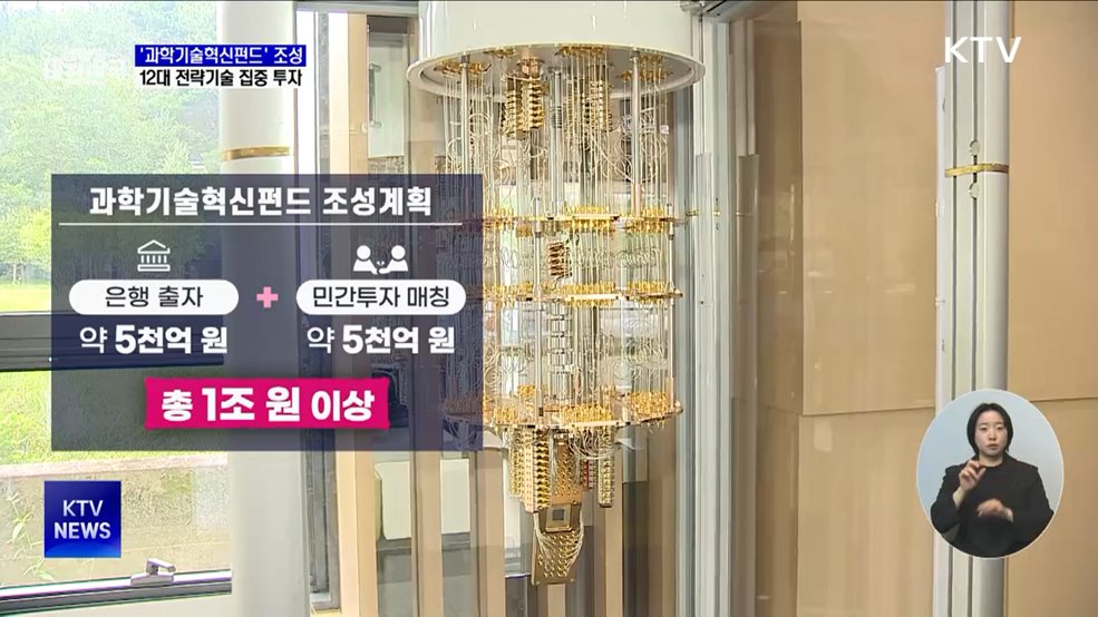 1조 규모 &#39;과학기술혁신펀드&#39; 조성···12대 전략기술 집중 투자