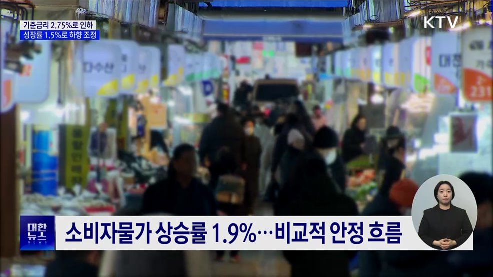 한은, 기준금리 2.75&#37;로 인하···성장률 1.5&#37;로 하향 조정