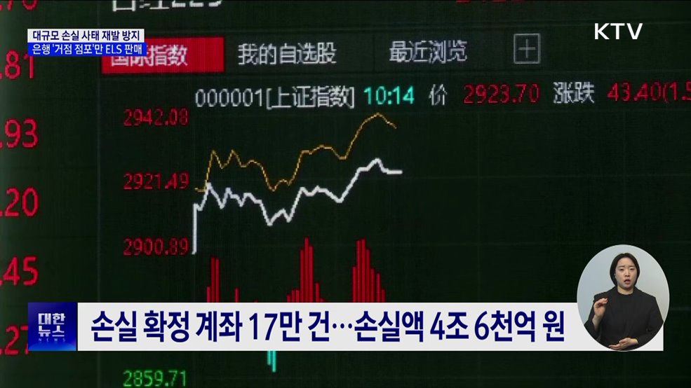 은행 &#39;거점&#39; 점포에서만 ELS 판매 가능