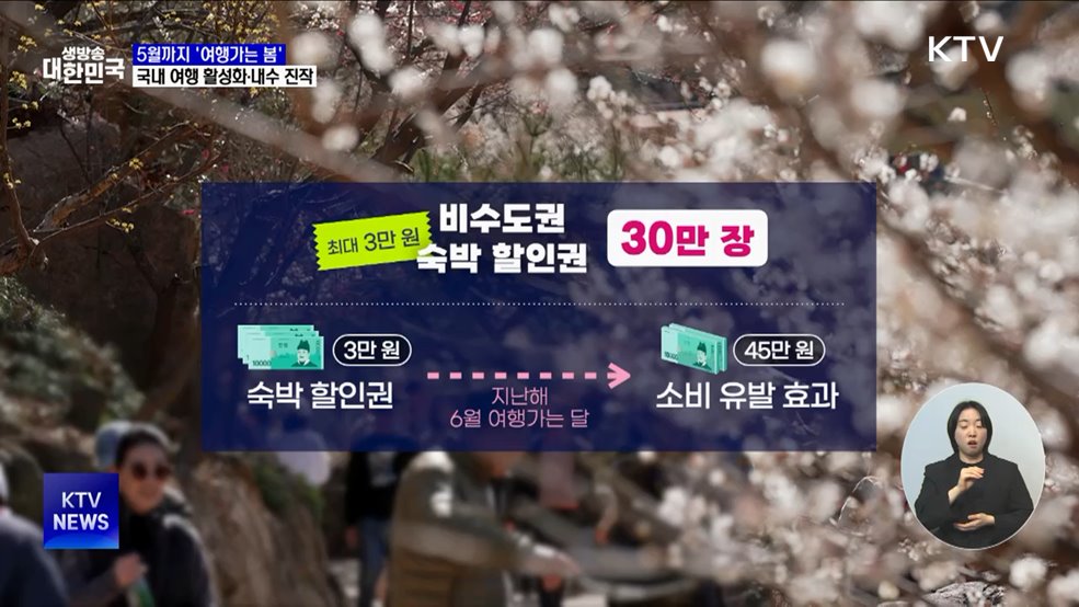 3~5월 &#39;여행가는 봄&#39;···국내 여행 활성화·내수 진작