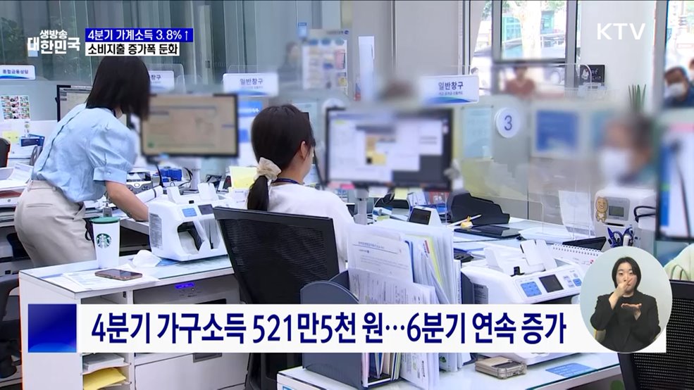 4분기 가구소득 3.8&#37;↑···소비지출 증가폭 둔화