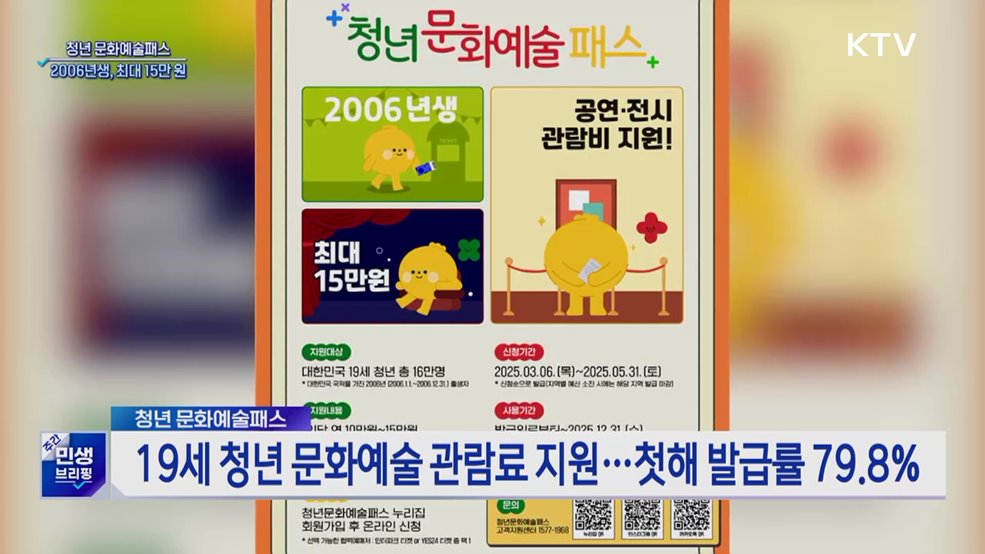 &#39;청년 문화예술패스&#39; 발급···2006년생에 최대 15만 원