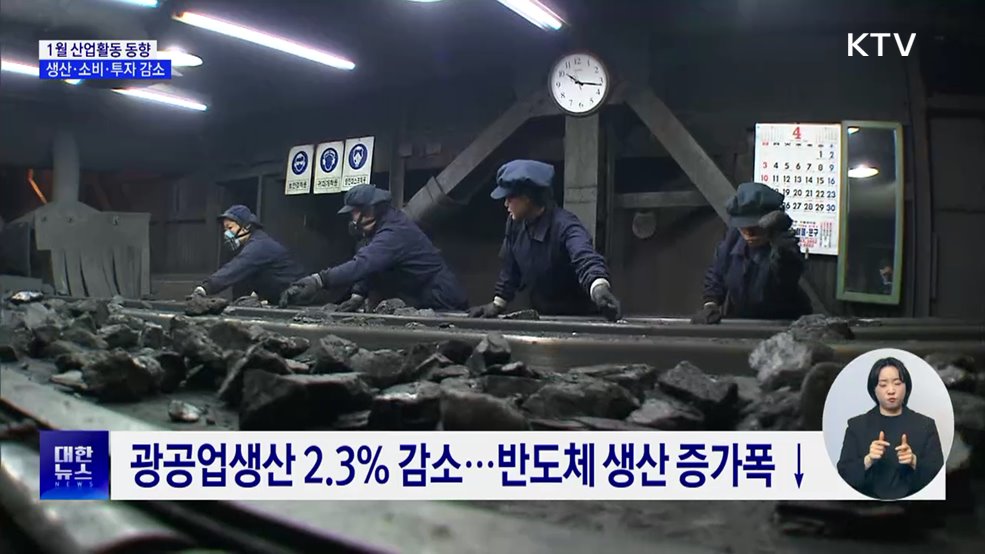 1월 국내 생산·소비·투자 &#39;트리플 감소&#39;