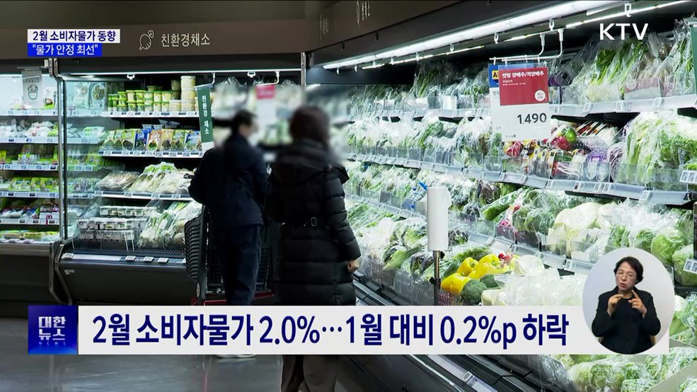 2월 소비자물가 2.0&#37; 상승···가공식품·외식비↑
