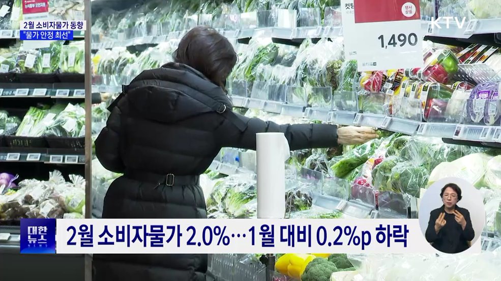 2월 소비자물가 2.0&#37; 상승···가공식품·외식비↑