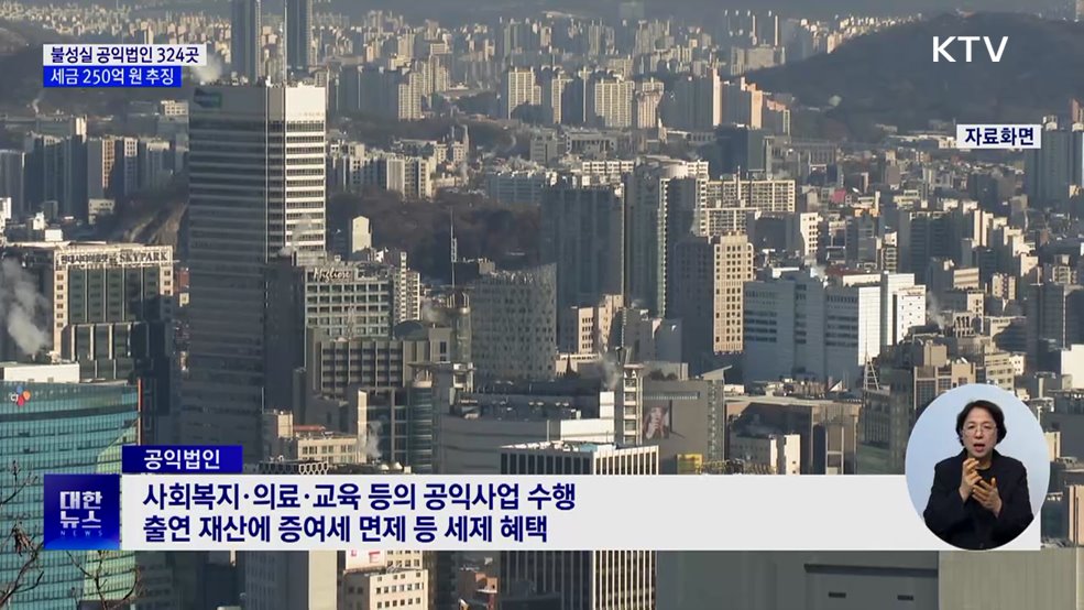 기부금 사적 유용···공익법인 324곳 적발