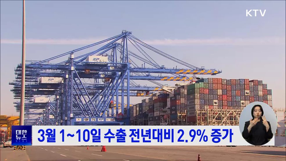3월 1~10일 수출 전년대비 2.9&#37; 증가