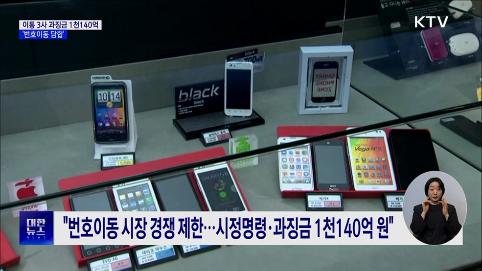 공정위, &#39;번호이동 담합&#39; 이통 3사에 과징금 1천140억