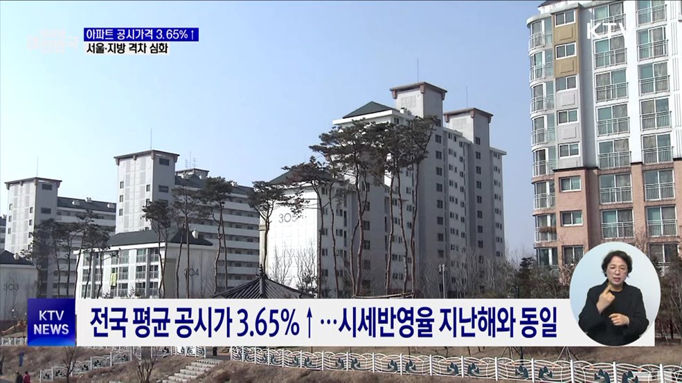 아파트 공시가격 3.65&#37; 상승···서울-지방 격차 심화