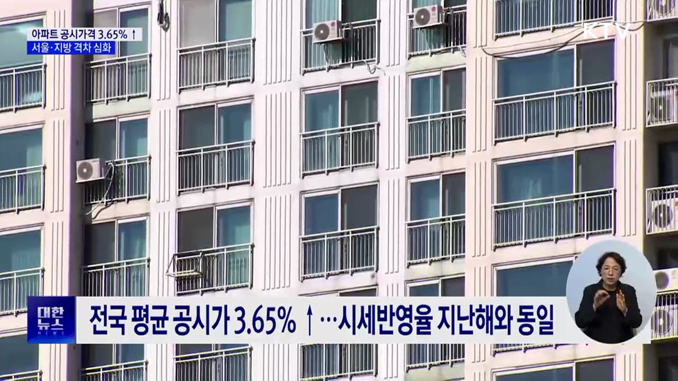 아파트 공시가격 3.65&#37; 상승···서울-지방 격차 심화