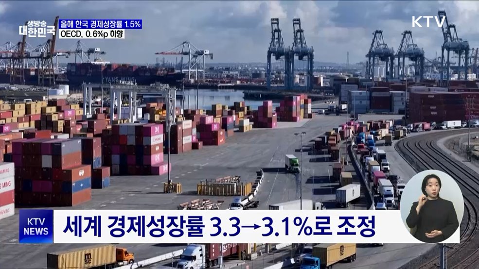OECD, 올해 한국 성장률 2.1→1.5&#37; 하향