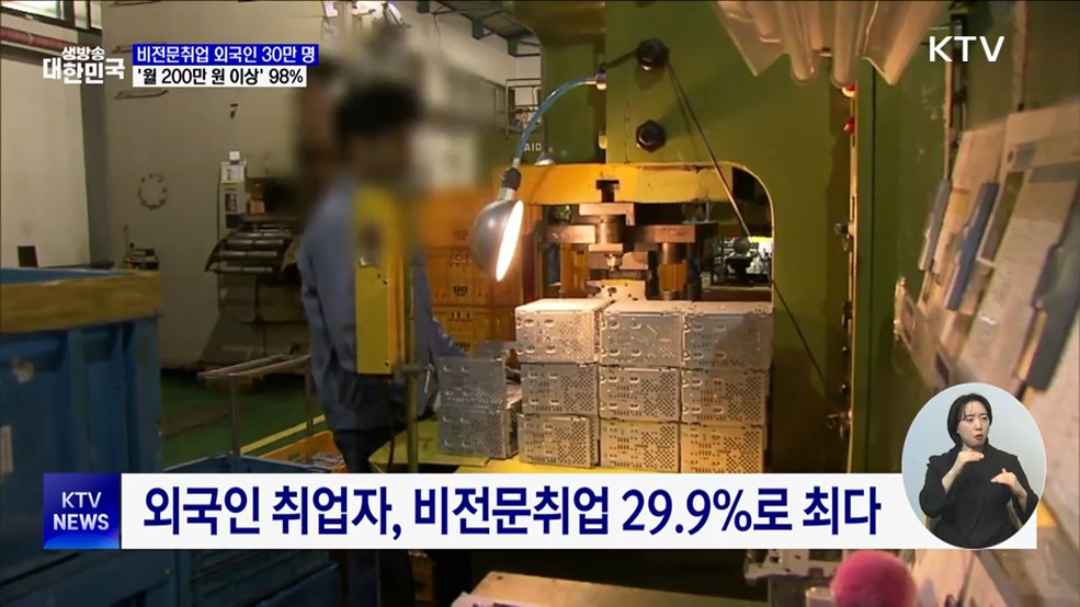 비전문취업 외국인 30만 명···&#39;월소득 200만 원 이상&#39; 98&#37;