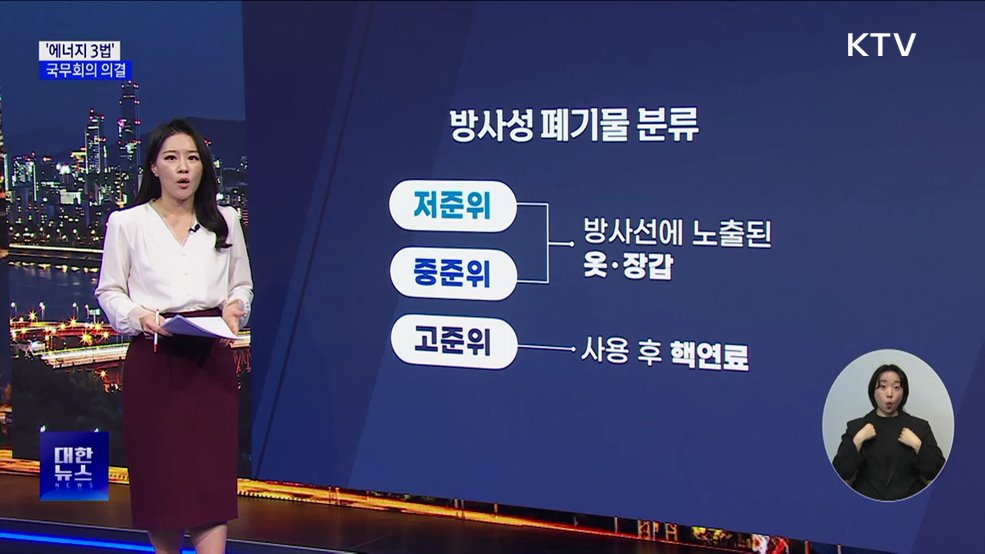 &#39;고준위 특별법&#39; 국무회의 의결···&#34;처분시설 2060년 확보&#34;