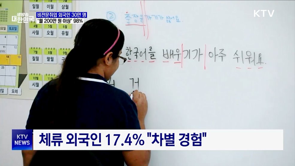 비전문취업 외국인 30만 명···&#39;월소득 200만 원 이상&#39; 98&#37;