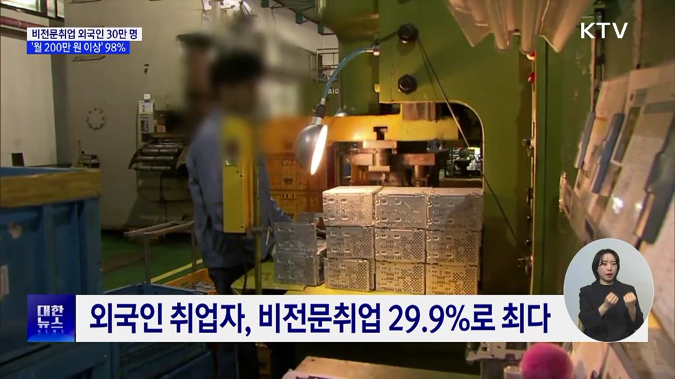 비전문취업 외국인 30만 명···&#39;월소득 200만 원 이상&#39; 98&#37;