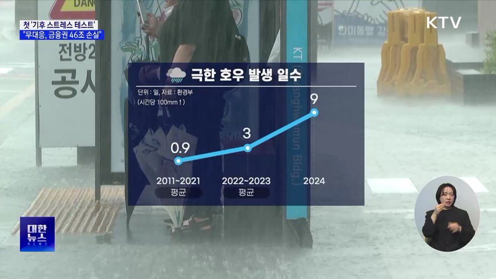 &#34;기후변화 무대응 하면 금융권 손실 46조 육박&#34;