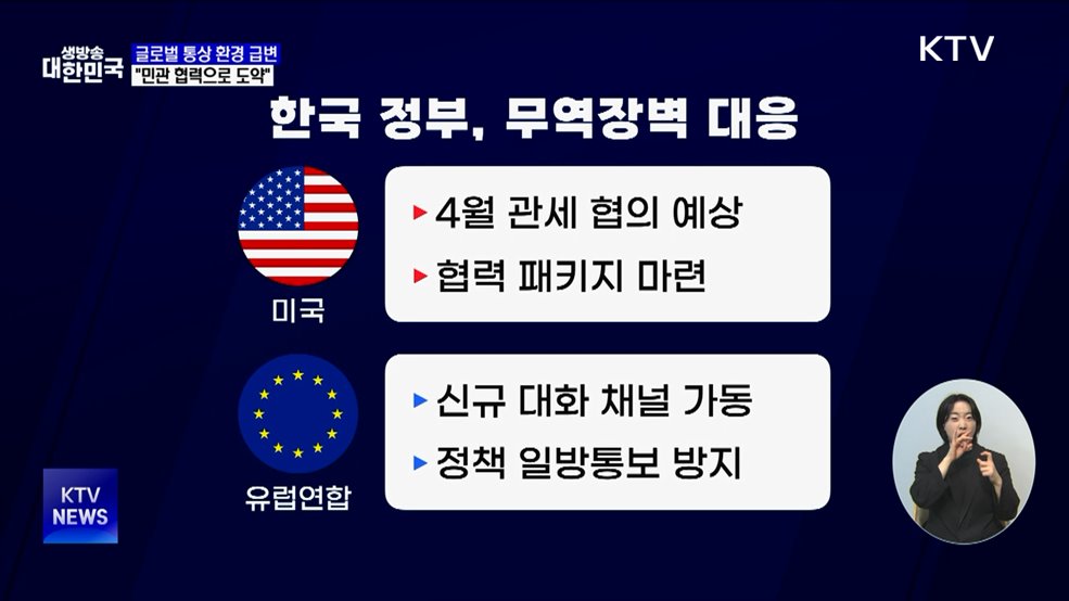 글로벌 무역 장벽 확산···&#34;민관 협력으로 도약&#34;