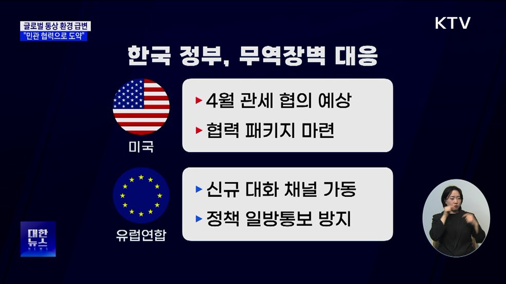 글로벌 무역 장벽 확산···&#34;민관 협력으로 도약&#34;