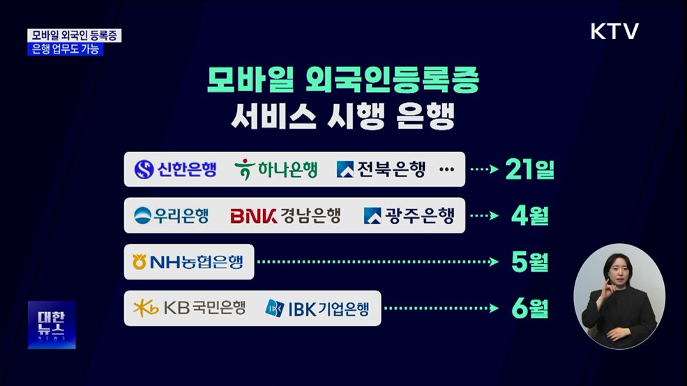 외국인도 &#39;모바일 신분증&#39;으로 은행 계좌 개설