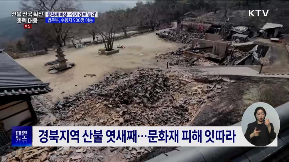 국가유산 재난 위기경보 &#39;심각&#39; 발령···수용자 500명 이송