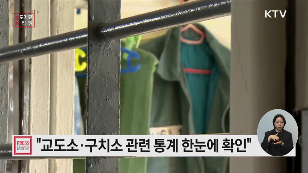 &#34;최신의 교정정보 보기쉬운 시각화로 한 눈에 파악&#34;