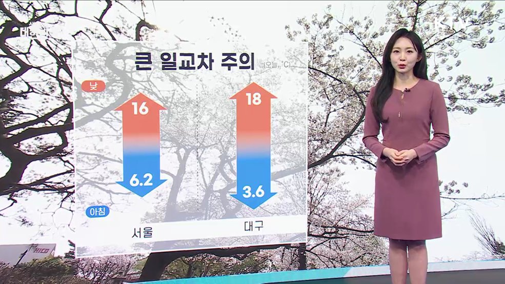 오늘의 날씨 (25. 04. 04. 09시)