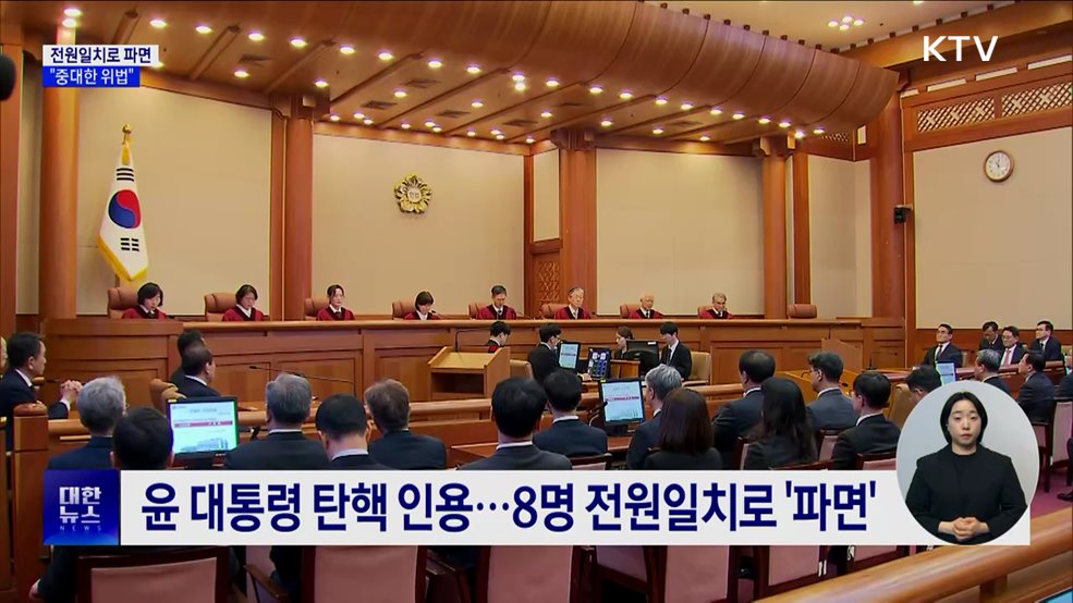 헌재 전원일치로 파면···&#34;국민 신임 배반, 중대한 위법&#34;